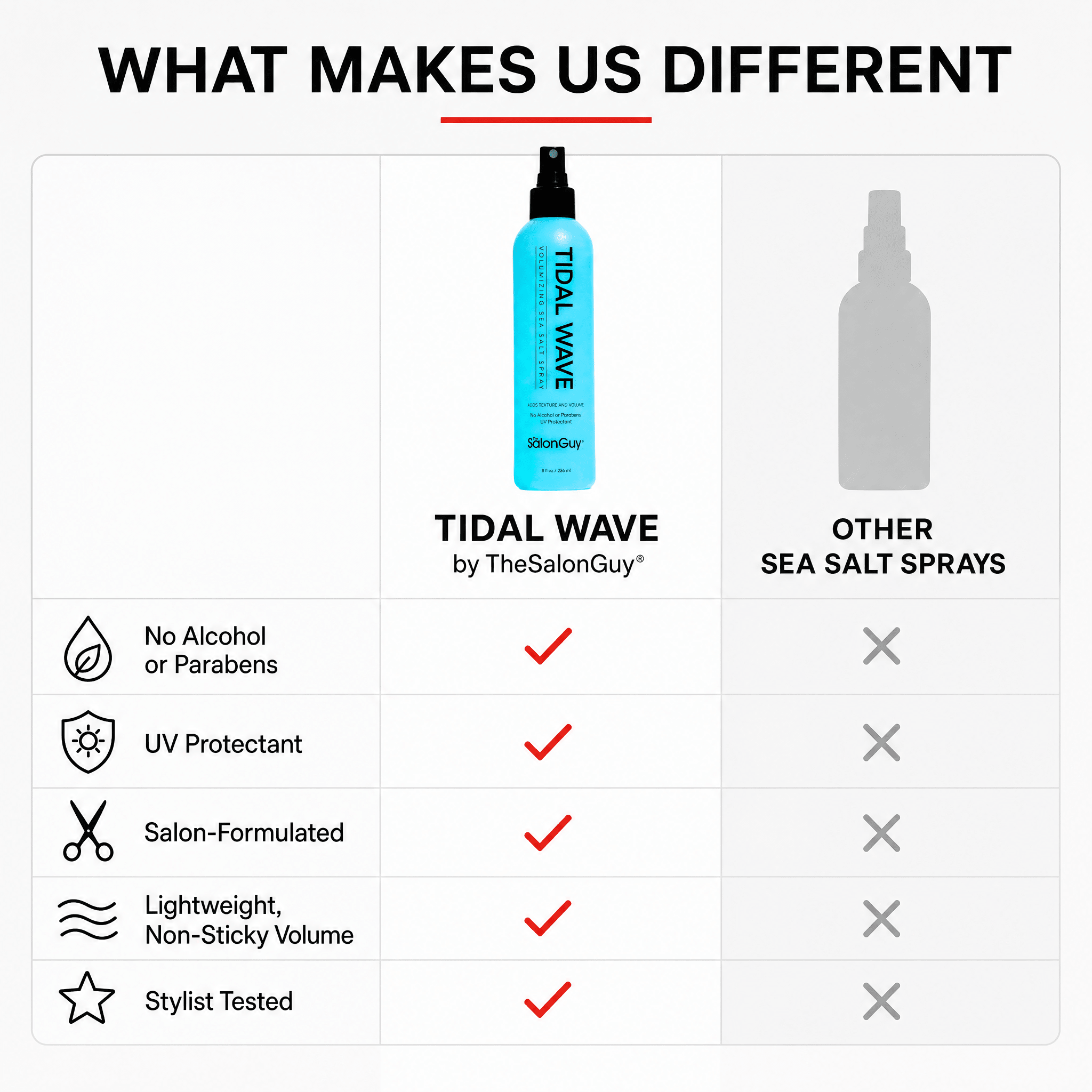 Tidal Wave Sea Salt Spray - TheSalonGuy